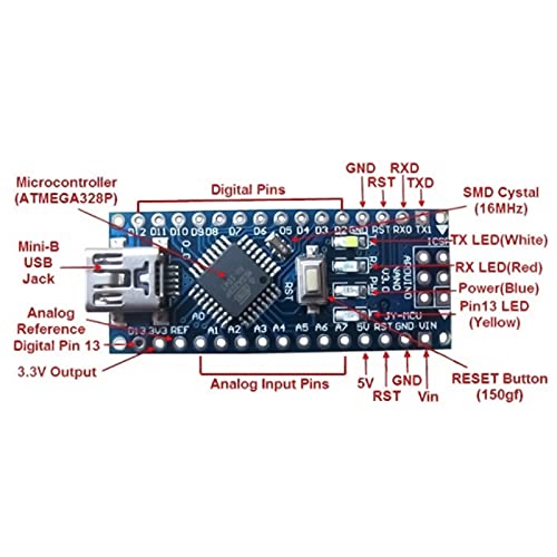 flashtree Mini Nano V3.0 ATmega328P 5V 16MHz Micro Controller Board Module Compatible with Arduino IDE