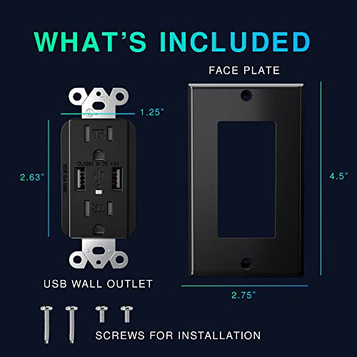 EverElectrix 4.8A High Speed USB and 15Amp Duplex Tamper Resistant Receptacle Wall Outlet Charger, UL Listed, Charging Dual Type A USB Ports, TR Wall Plugs, Wall Plate Included, Black, 1 Pack