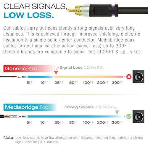 Mediabridgeâ„?Ultra Series Subwoofer Cable (6 Feet) - Dual Shielded with Gold Plated RCA to RCA Connectors - Black - (Part# CJ06-6BR-G1)