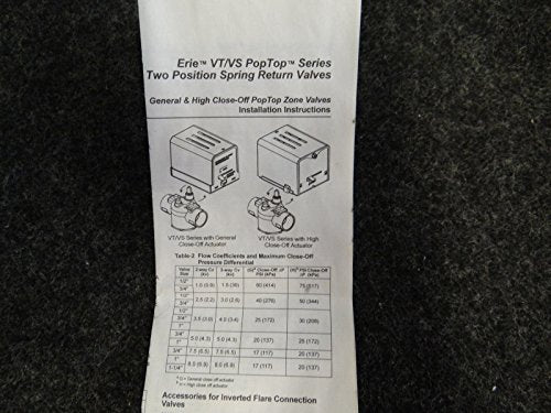 Erie AG13A020 24 Volt Normally Closed PopTop Actuator W/ 18" Leads