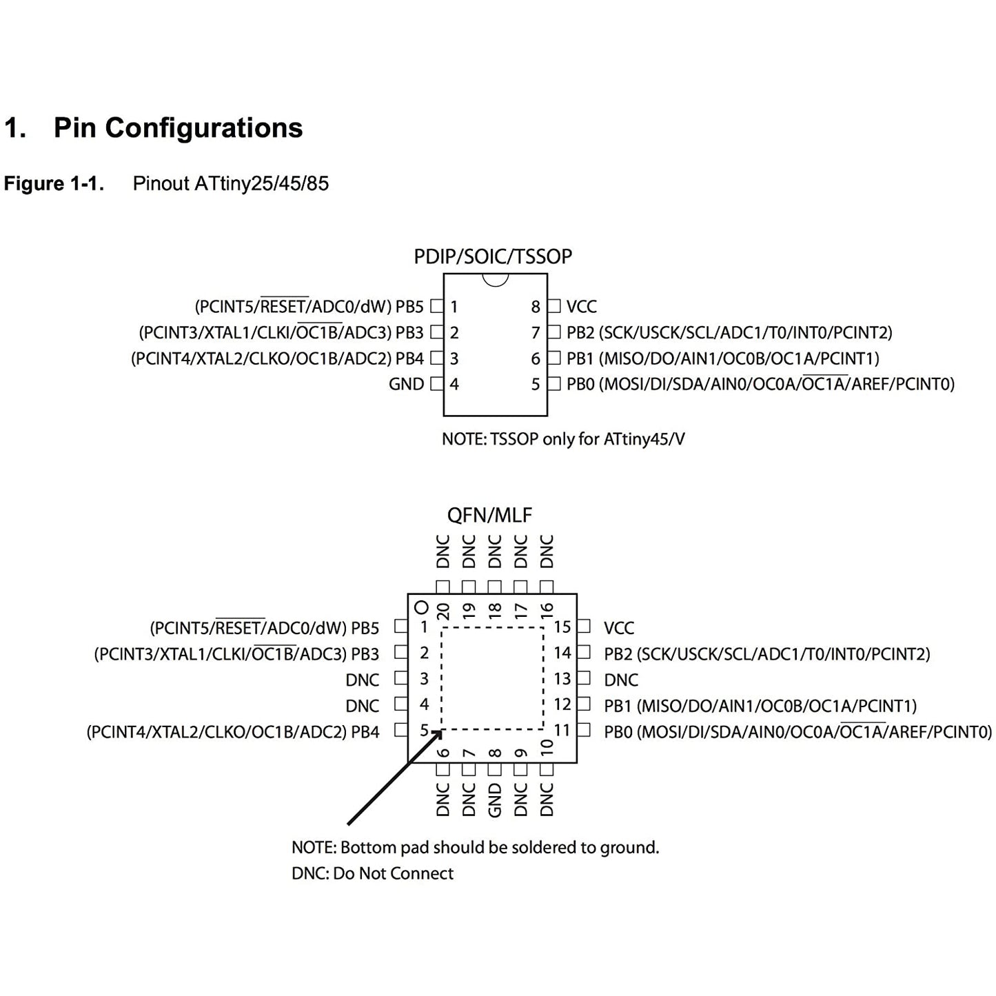 flashtree 3pcs ATtiny85 Microcontroller  8-pin PDIP